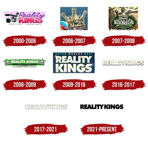 realitykings.com|The RealityKings Channel .